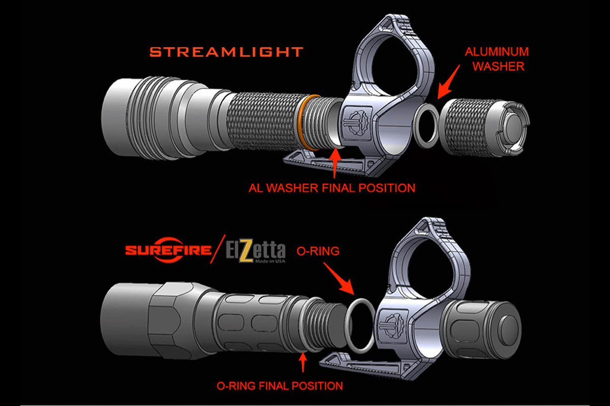 Loadout Room: SwitchBack 2.0 to "Find Fast, Search Safe, Shoot Straight"