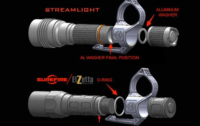 SwitchBack Large 2.0 Flashlight Ring installation diagram for Streamlight, Surefire, and Elzetta Lights