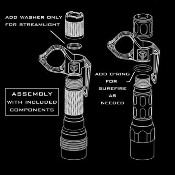 Assembly for SwitchBack Large 2.0 Flashlight Ring, showing variable addition of washer or o-ring for Streamlight or Surefire Lights (black background)
