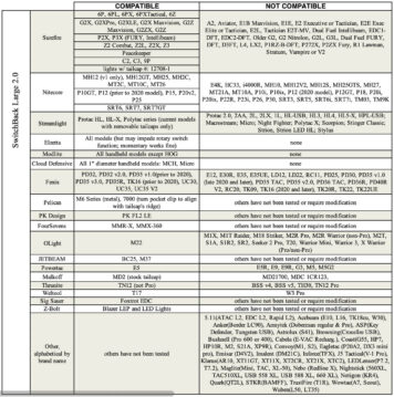 SwitchBack Large 2.0 Flashlight Ring Compatibility Table