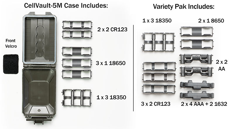 CellVault-5M Case Layout with Inserts and Modular Insert Pak, an optional add-on