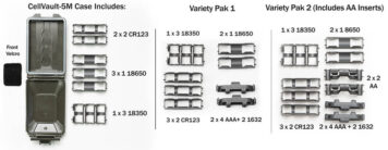 Inserts that come with CellVault-5M and Variety Paks 1 and 2