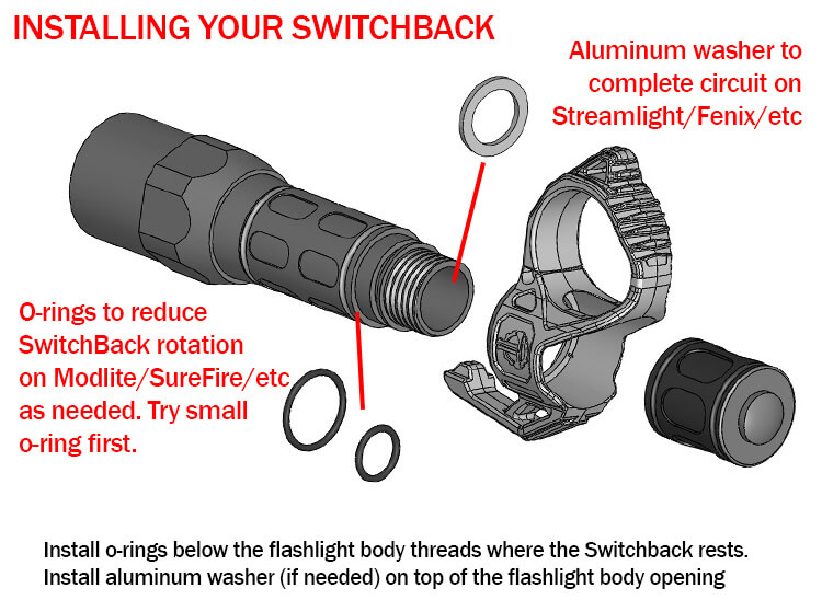 Installation diagram for a SwitchBack 3.0 Duty Flashlight Ring